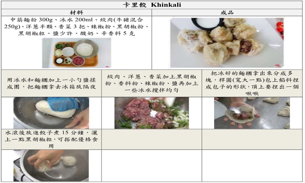 喬治亞混合風味香辛料粉