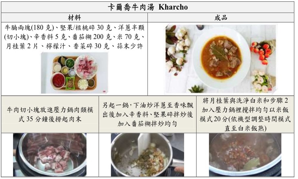 喬治亞混合風味香辛料粉