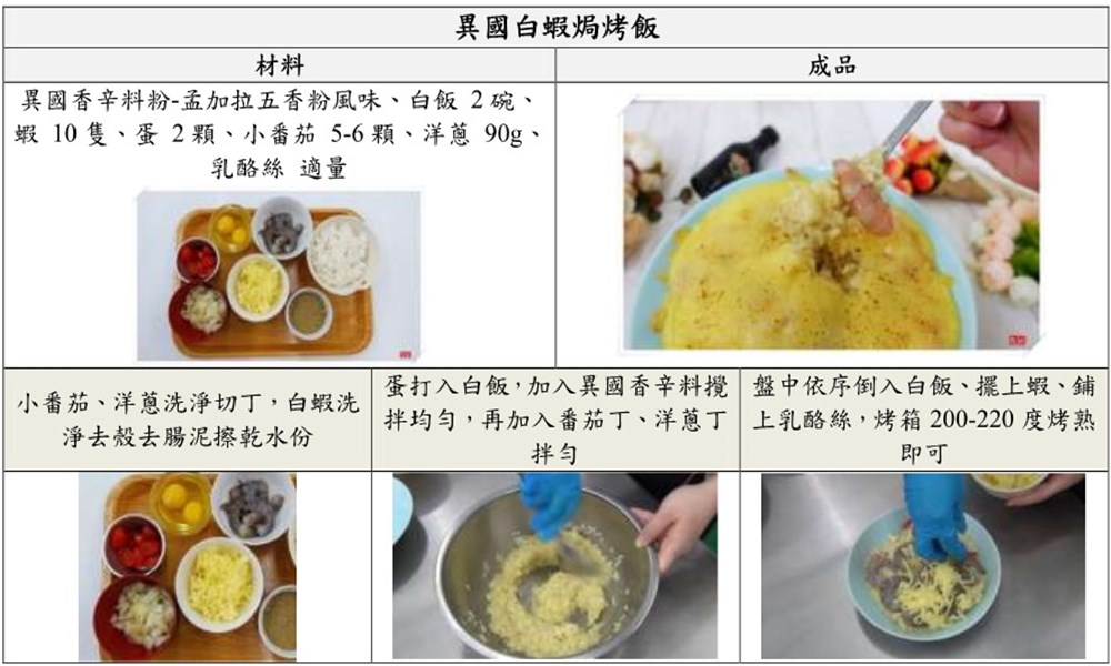 孟加拉五香粉風味香辛料粉(全素)